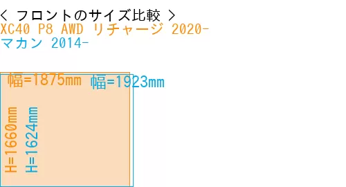 #XC40 P8 AWD リチャージ 2020- + マカン 2014-